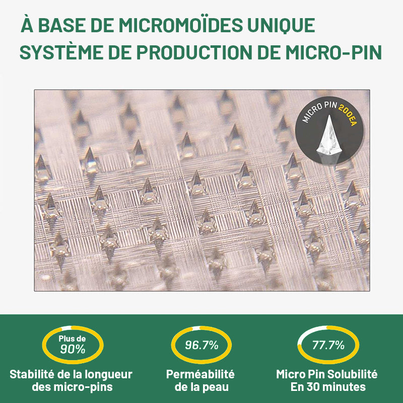 【Dernier jour de promotion : 60% DE RABAIS🏅】Cvreoz® Patch NANO de microaiguilles NIDDK-Tirzepatide pour maigrir et la santé (Sans douleur, libération 24h/24 et 7j/7 | Perd 9 kg RAPIDEMENT | Réduction de 90% du sucre | )🟩ph04