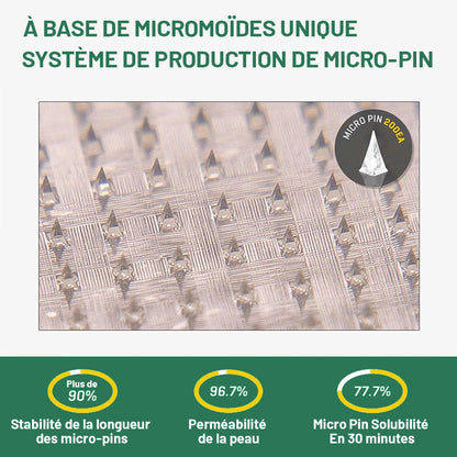 【Dernier jour de promotion : 60% DE RABAIS🏅】Cvreoz® Patch NANO de microaiguilles NIDDK-Tirzepatide pour maigrir et la santé (Sans douleur, libération 24h/24 et 7j/7 | Perd 9 kg RAPIDEMENT | Réduction de 90% du sucre | )🟩ph04