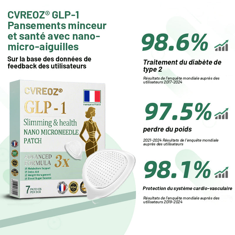 【Dernier jour de promotion : 60% DE RABAIS🏅】Cvreoz® Patch NANO de microaiguilles NIDDK-Tirzepatide pour maigrir et la santé (Sans douleur, libération 24h/24 et 7j/7 | Perd 9 kg RAPIDEMENT | Réduction de 90% du sucre | )🟩ph04