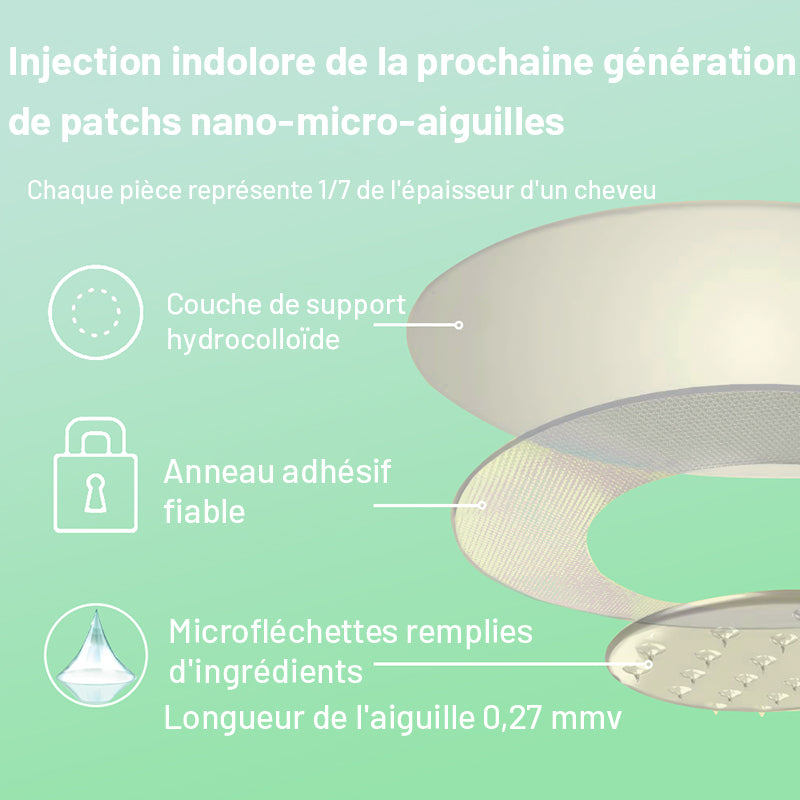 【Dernier jour de promotion : 60% DE RABAIS🏅】Cvreoz® Patch NANO de microaiguilles NIDDK-Tirzepatide pour maigrir et la santé (Sans douleur, libération 24h/24 et 7j/7 | Perd 9 kg RAPIDEMENT | Réduction de 90% du sucre | )🟩ph04